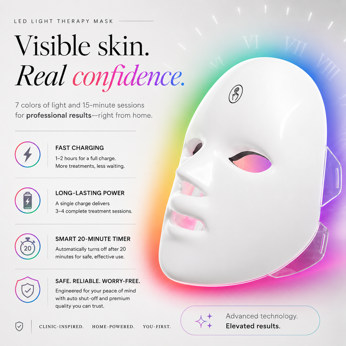 7-Color LED Therapy Mask